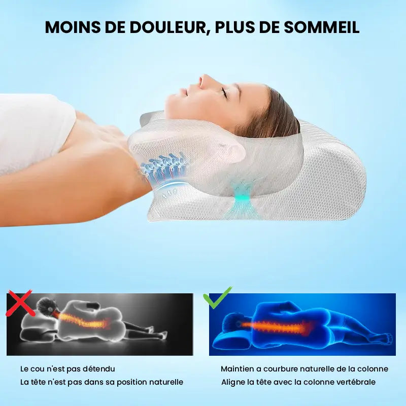 Noctia Confort +™ | Oreiller de soutien cervical